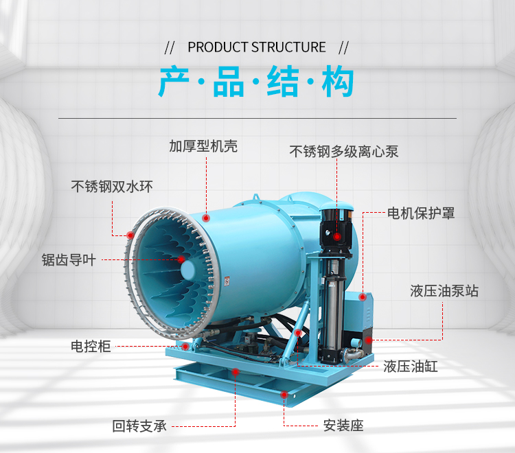 除塵霧炮機(jī)風(fēng)筒的重要性
