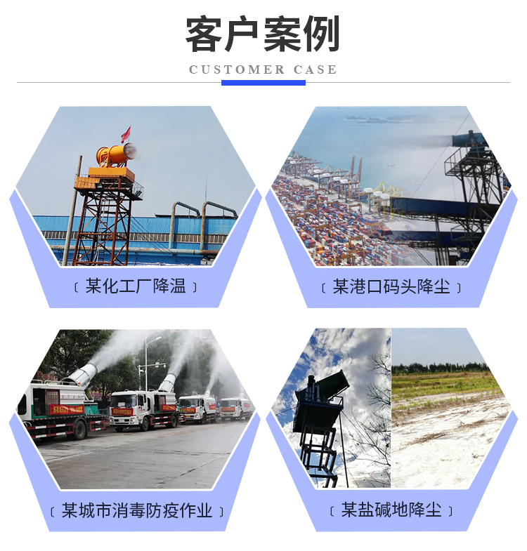 什么是工業級霧炮機？有什么特點？